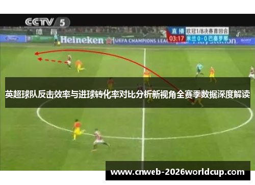 英超球队反击效率与进球转化率对比分析新视角全赛季数据深度解读