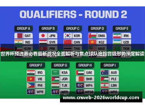 世界杯预选赛必看最新战况全面解析与焦点球队追踪晋级形势深度解读
