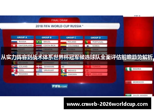 从实力阵容到战术体系世界杯冠军候选球队全面评估前瞻趋势解析