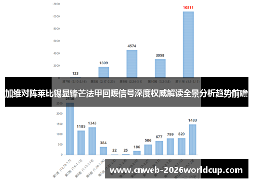 加维对阵莱比锡显锋芒法甲回暖信号深度权威解读全景分析趋势前瞻