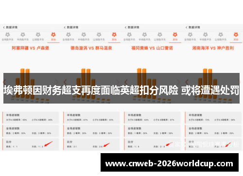 埃弗顿因财务超支再度面临英超扣分风险 或将遭遇处罚 埃弗顿因财务超支再度面临英超扣分风险 或将遭遇处罚
