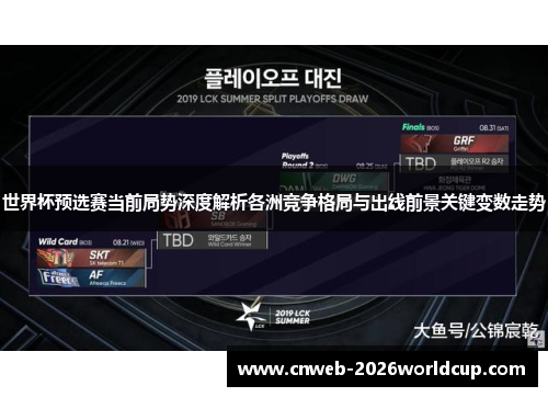 世界杯预选赛当前局势深度解析各洲竞争格局与出线前景关键变数走势 世界杯预选赛当前局势深度解析各洲竞争格局与出线前景关键变数走势
