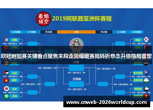 欧冠附加赛关键看点聚焦末段走势暗藏赛局转折悬念升级格局重塑