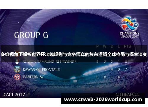 多维视角下解析世界杯出线规则与竞争博弈的复杂逻辑全球格局与概率演变 多维视角下解析世界杯出线规则与竞争博弈的复杂逻辑全球格局与概率演变