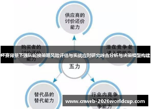 杯赛背景下强队轮换策略风险评估与实战应对研究综合分析与决策模型构建 杯赛背景下强队轮换策略风险评估与实战应对研究综合分析与决策模型构建